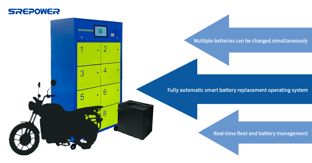 battery swap station